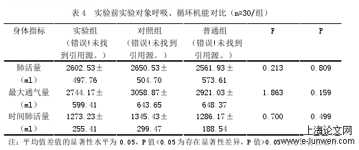 体育论文范文