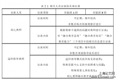 巡回指导模式提升幼儿教师融合教育素养的实践分析