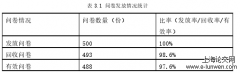 云南高校思想政治理论课实践教学存在问题及解决对策分析