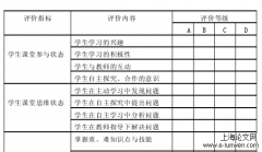 研究生优秀论文范文5例「政治论文」