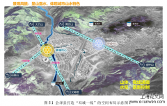 会泽县新老城区旅游空间优化分析