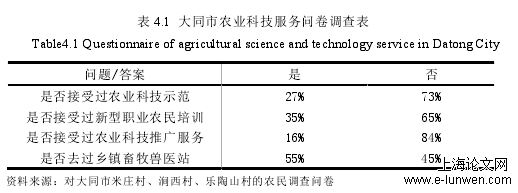 表 4.1  大同市农业科技服务问卷调查表 