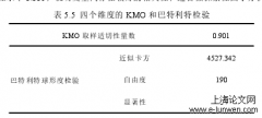 基于老年人感知的城市社区居家养老服务质量分析范文——以太原市为例