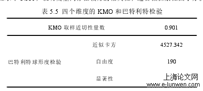 护理论文格式