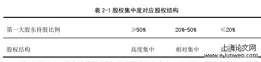 电力论文范文