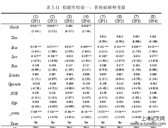 博士论文范文参考5例「经济论文」