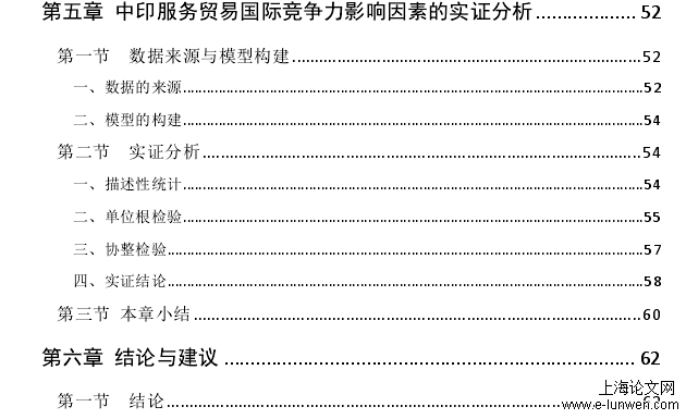 国际贸易研究生论文