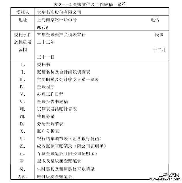 表 2——4 查账文件及工作底稿目录