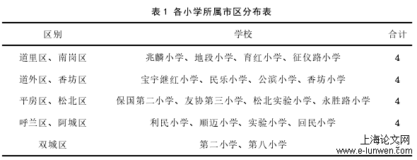 表 1 各小学所属市区分布表