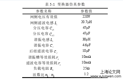 表 5-1  变换器仿真参数 