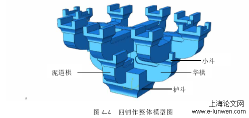 图 4-4   四铺作整体模型图 