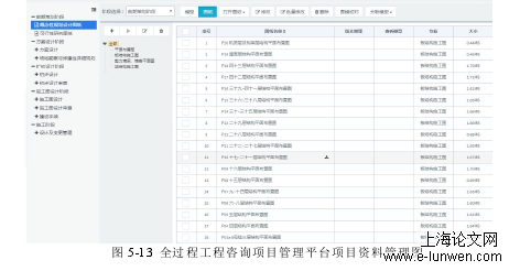 工程管理论文格式