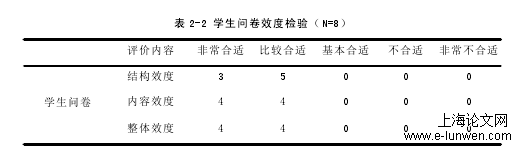 体育论文范文