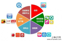 新媒体在河南省高校公共体育中运用现状调查探析