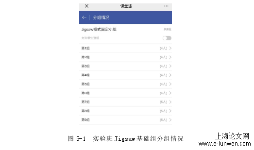 图 5-1 实验班 Jigsaw 基础组分组情况