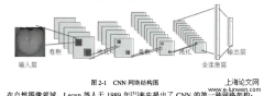 基于模式识别的舌象图像与疾病相关性分析