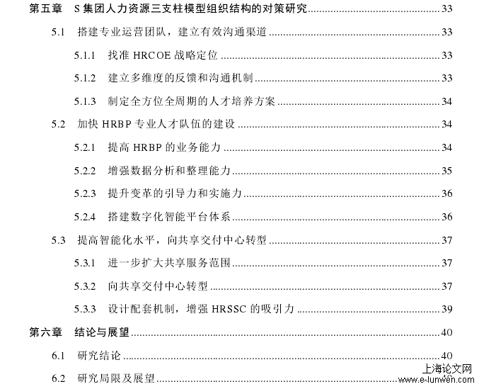 人力资源管理学术论文