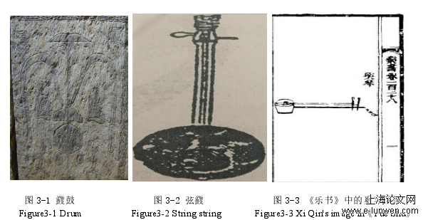 图 3-1 鼗鼓 图 3-2 弦鼗 图 3-3 《乐书》中的奚琴图像