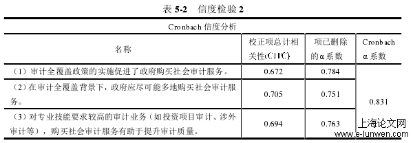 表 5-2   信度检验 2 