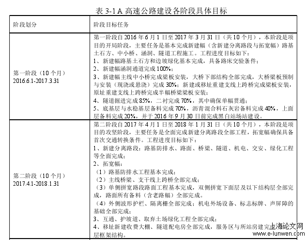 表 3-1 A 高速公路建设各阶段具体目标