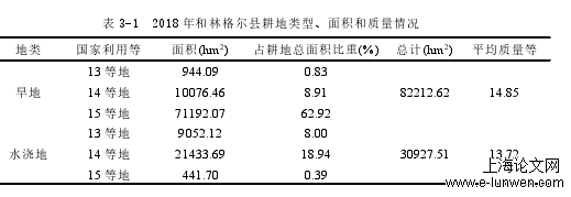 管理论文范文