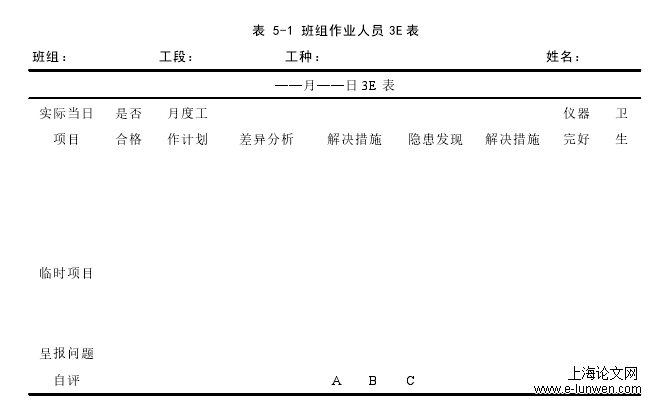 表 5-1 班组作业人员 3E 表