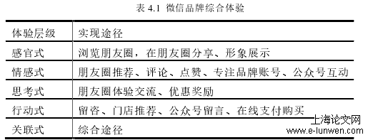 表 4.1  微信品牌综合体验 