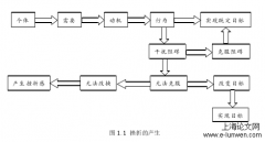 思想政治教育视阈下“00后”大学生挫折教育分析