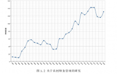 B乡“村账乡管”的问题、成因及策略探讨[财务管理论文]