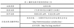 交际翻译理论视角下科技英语被动句的翻译方法——以《特种部队水面作战》（第3-5章）的汉译为例