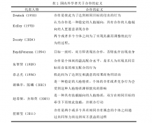 他人在场、自尊水平对大学生合作和信任行为的影响-基于社会两难困境的视角