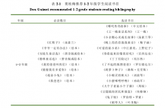 窦桂梅的语文教育改革模式探讨