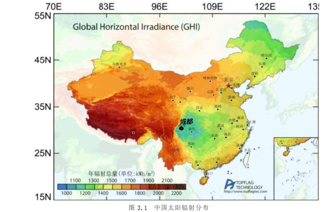 图 3.1 中国太阳辐射分布